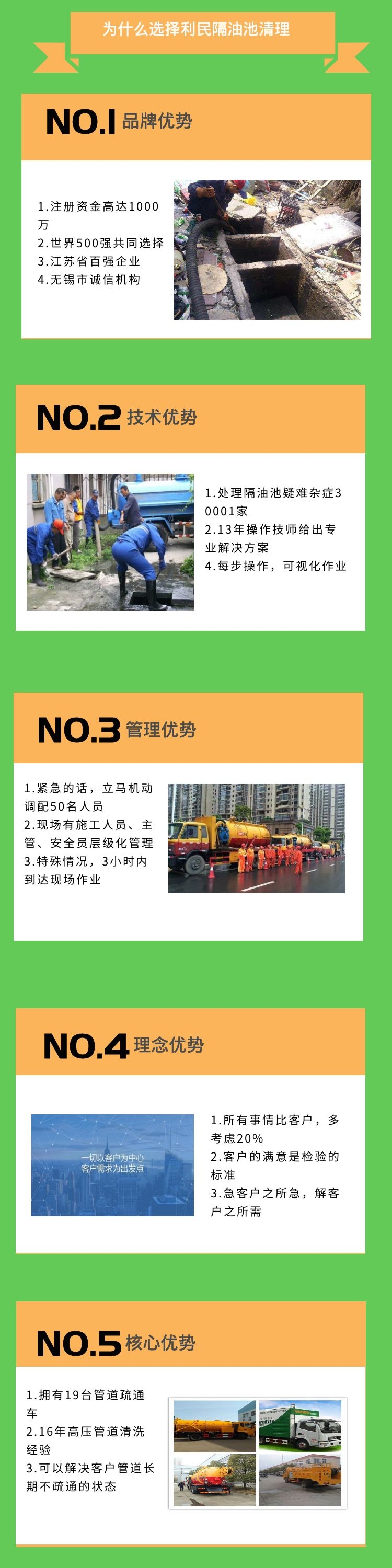 隔油池清理.jpg 隔油池清理.jpg