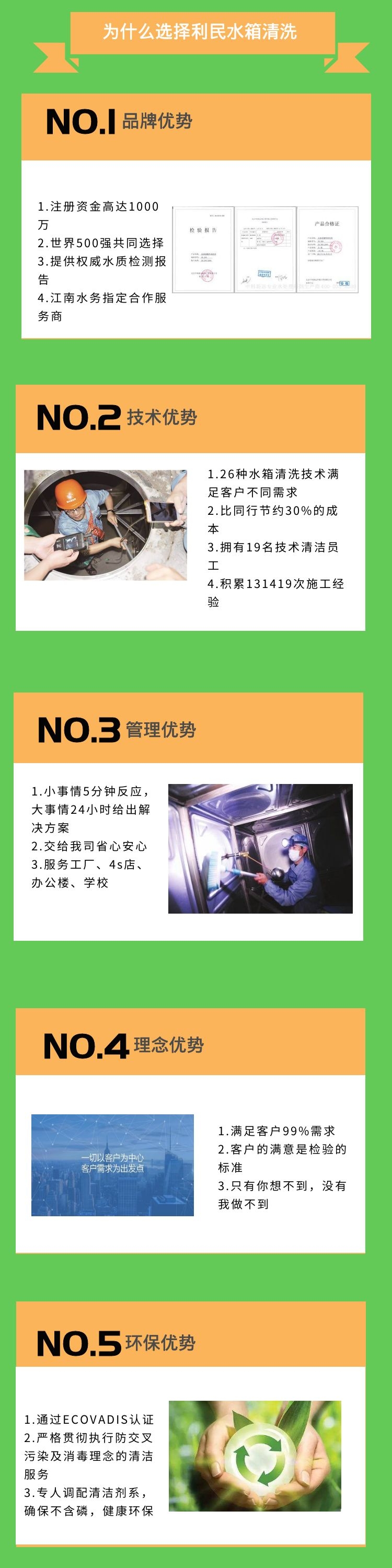 水箱清洗.jpg 水箱清洗.jpg