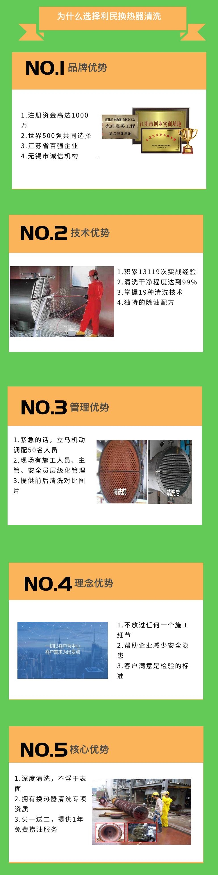 換熱器清洗.jpg 換熱器清洗.jpg